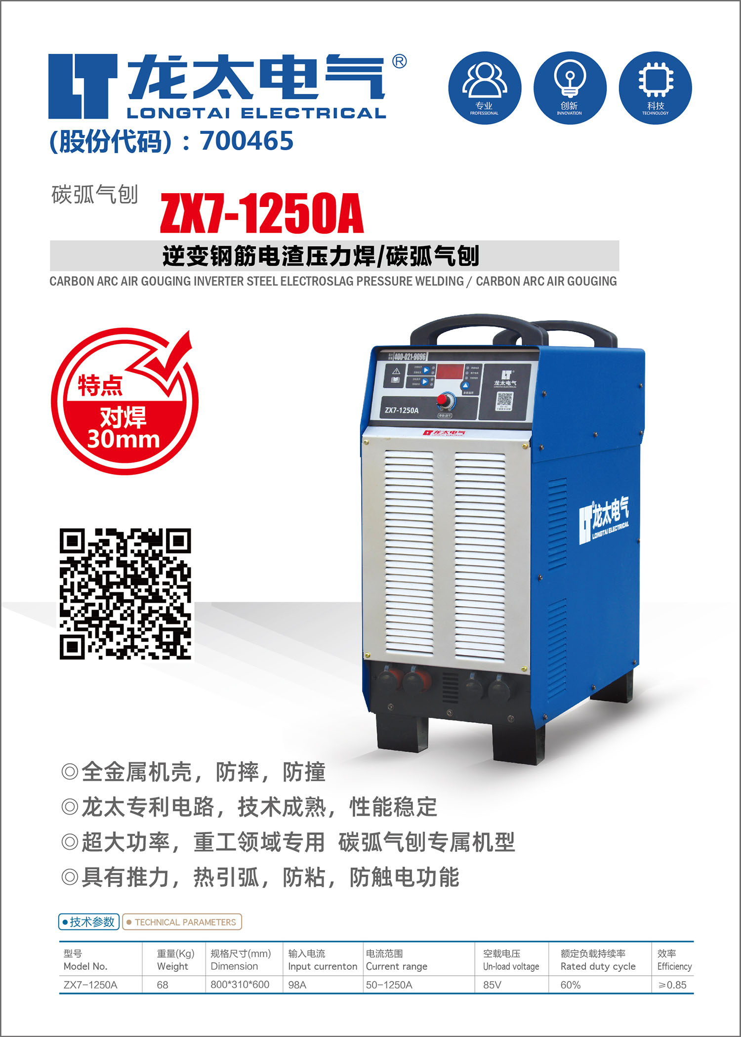 ZX7-1250A.jpg