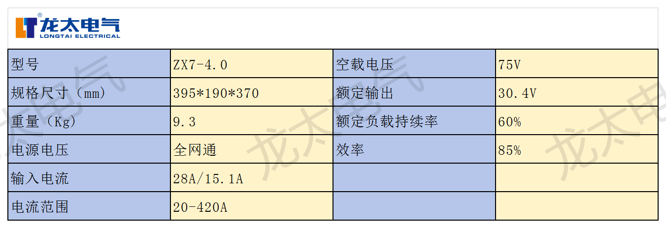 ZX7-4.0.png