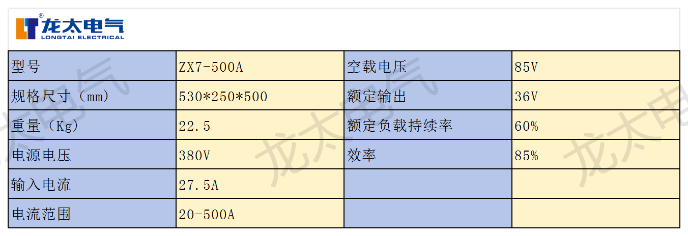ZX7-500A.png