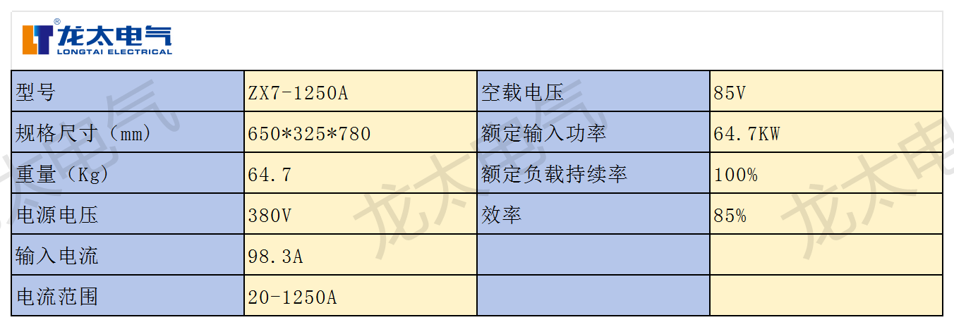 ZX7-1250A.png